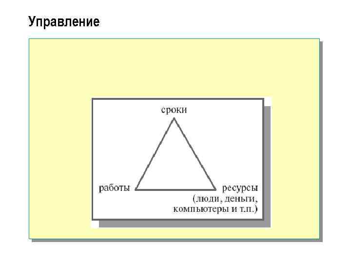 Управление 