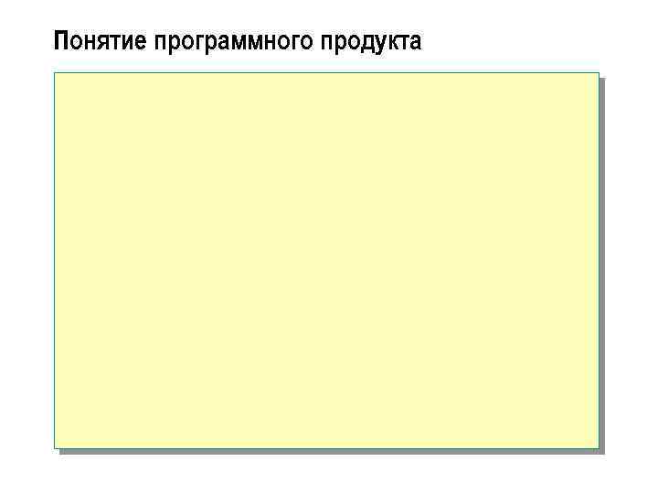 Понятие программного продукта 