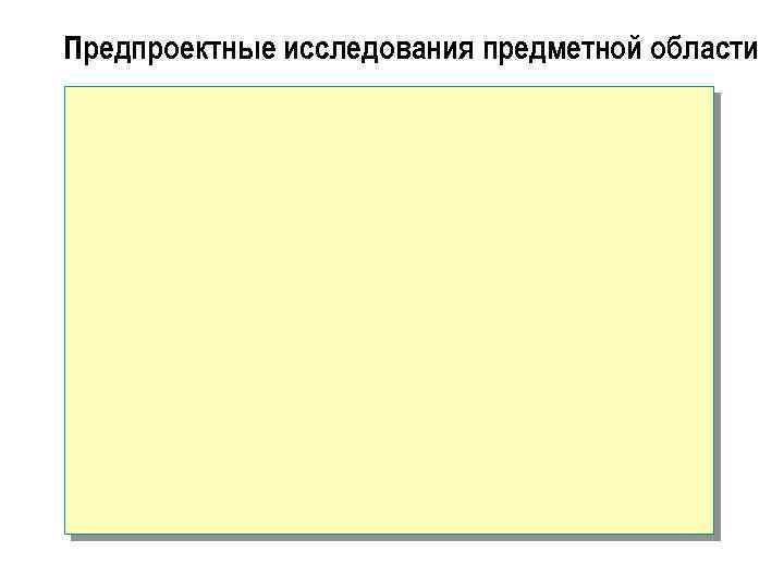 Предпроектные исследования предметной области 