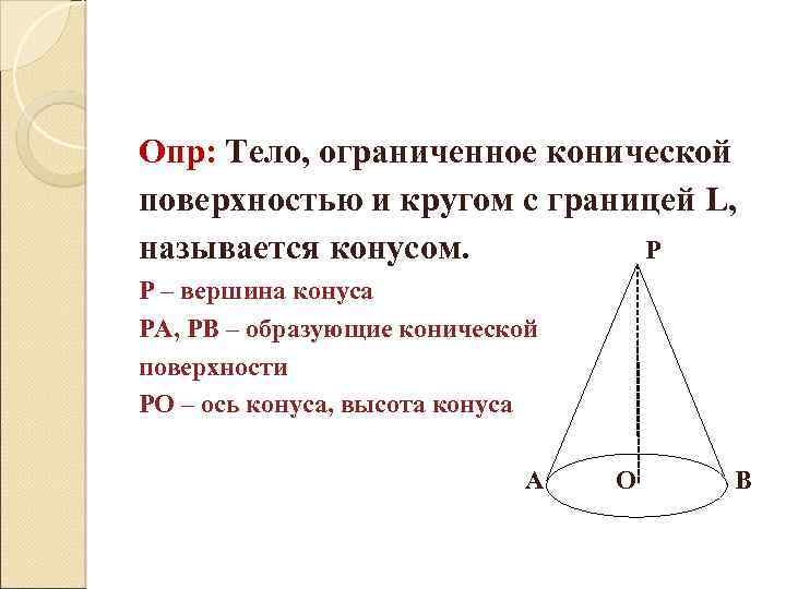 Опр: Тело, ограниченное конической поверхностью и кругом с границей L, называется конусом. Р Р