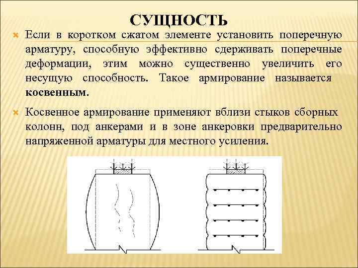 Поперечная деформация при сжатии