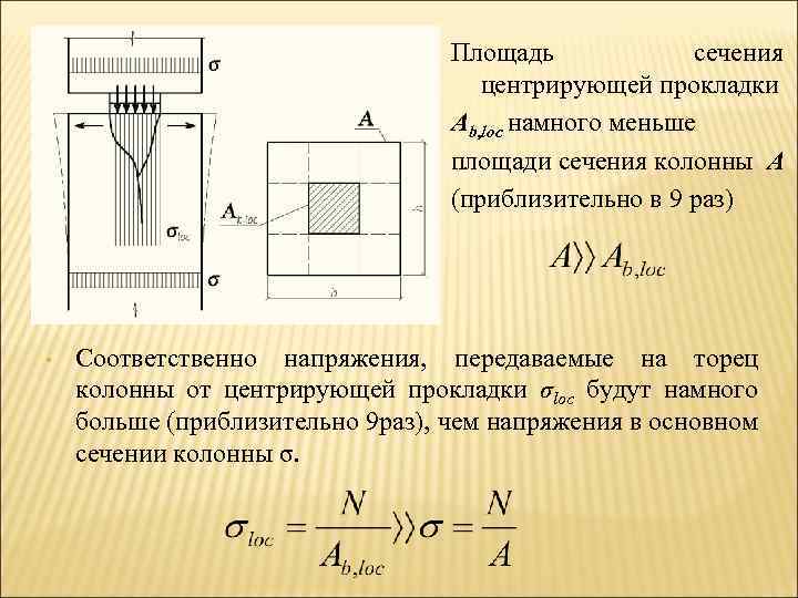 Площадь сечения s