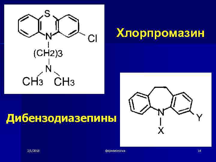 Хлорпромазин Дибензодиазепины 2/1/2018 фармакология 14 