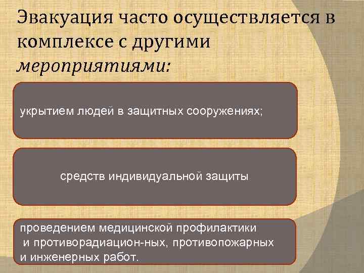 Эвакуация часто осуществляется в комплексе с другими мероприятиями: укрытием людей в защитных сооружениях; средств