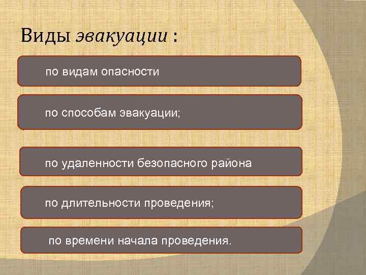 Виды эвакуации : по видам опасности по способам эвакуации; по удаленности безопасного района по