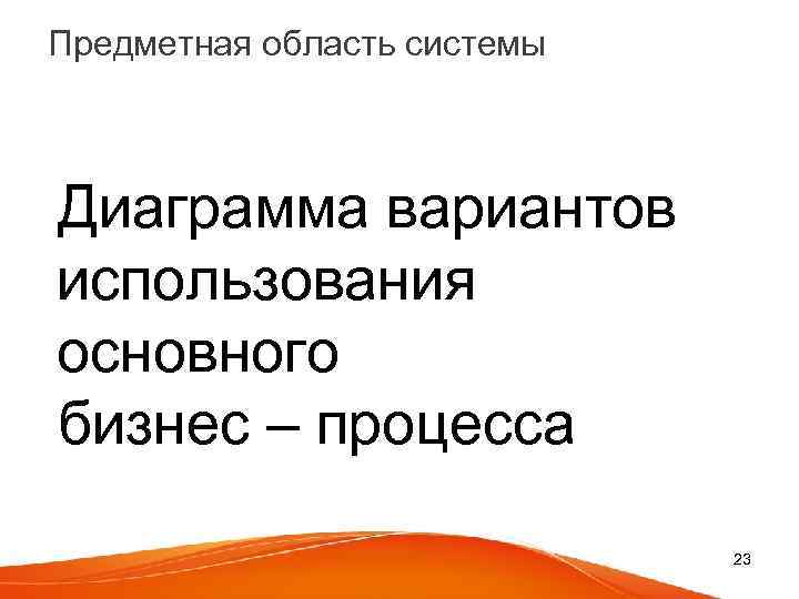 Предметная область системы Диаграмма вариантов использования основного бизнес – процесса 23 