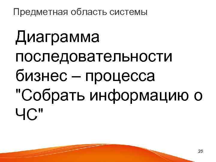 Предметная область системы Диаграмма последовательности бизнес – процесса 