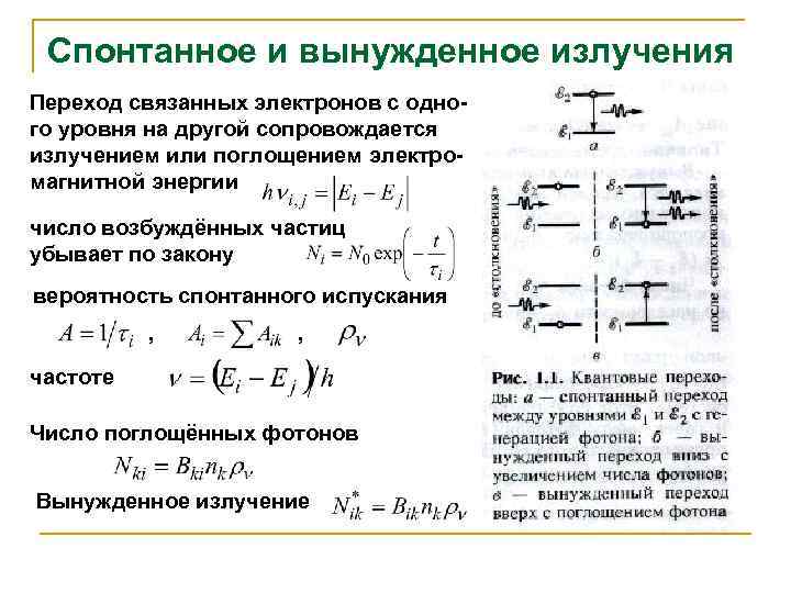 Схема спонтанного излучения