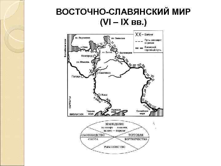 ВОСТОЧНО-СЛАВЯНСКИЙ МИР (VI – IX вв. ) 