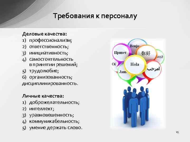 Требования к персоналу Деловые качества: 1) профессионализм; 2) ответственность; 3) инициативность; 4) самостоятельность в