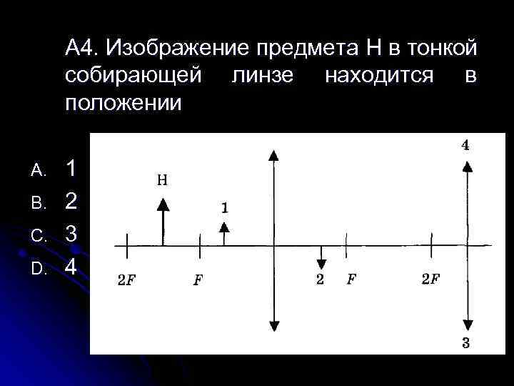 С помощью собирающей линзы получено