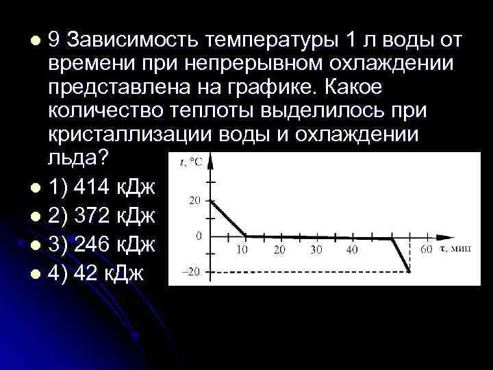 9 Зависимость температуры 1 л воды от времени при непрерывном охлаждении представлена на графике.