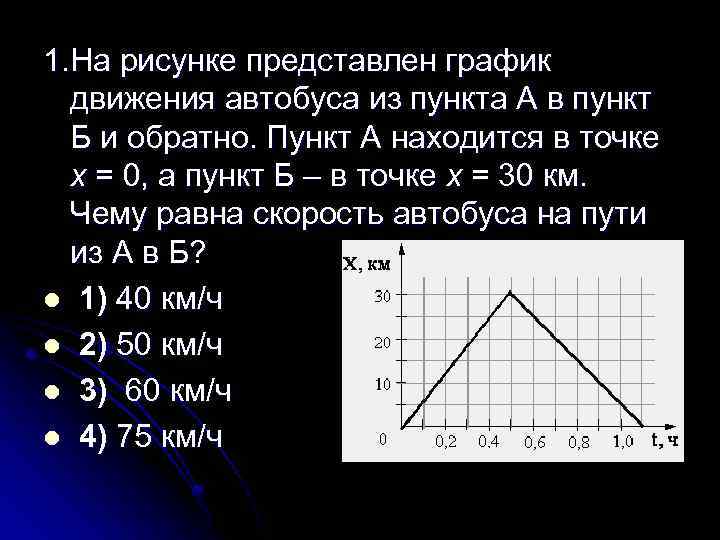 На рисунке показан график движения