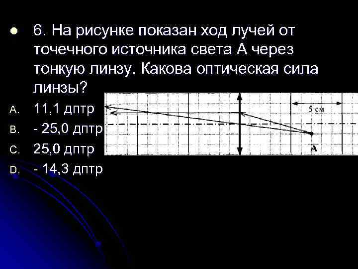 На рисунке показан ход двух лучей от точечного источника света а через тонкую линзу