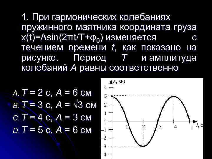 Период колебаний груза 2 с