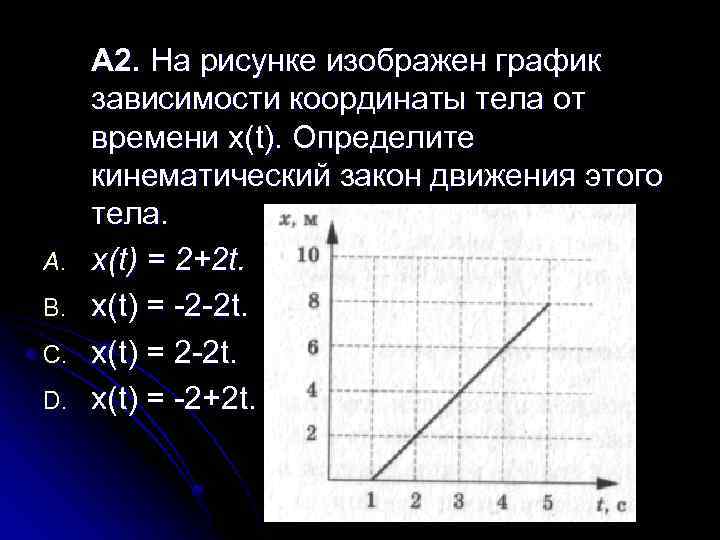 A. B. C. D. А 2. На рисунке изображен график зависимости координаты тела от