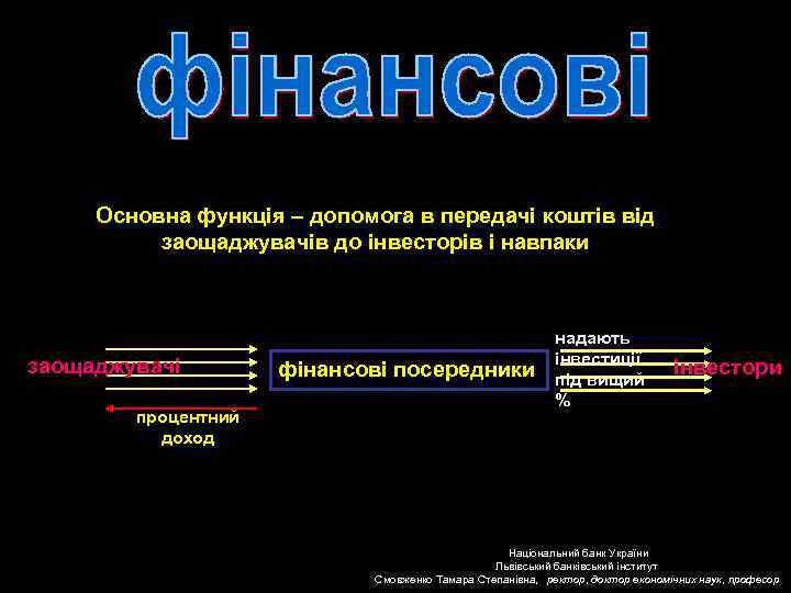 Основна функція – допомога в передачі коштів від заощаджувачів до інвесторів і навпаки заощаджувачі