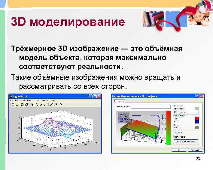 3 D моделирование Трёхмерное 3 D изображение — это объёмная  модель объекта, которая