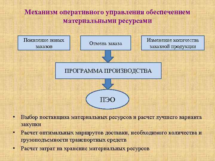 Передано в оперативное управление