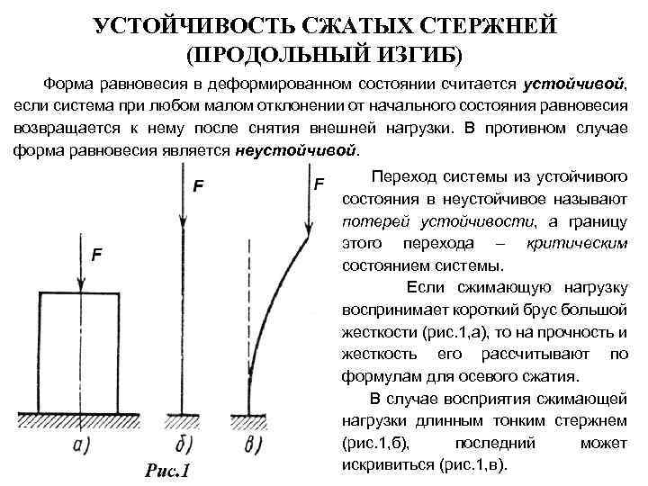 Презентация устойчивость сжатых стержней