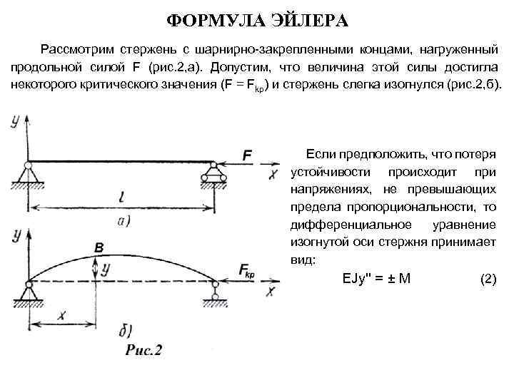 Чистый изгиб испытывает стержень показанный на рисунке