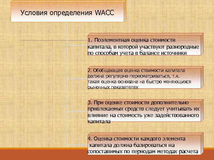 Условия определения WACC 1. Поэлементная оценка стоимости капитала, в которой участвуют разнородные по способам