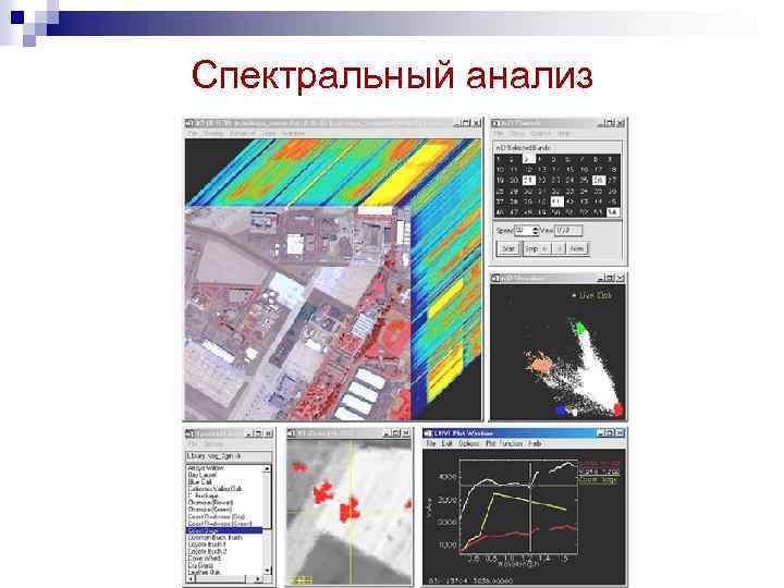 Спектральный анализ 