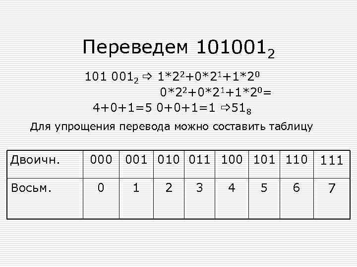 Переведем 1010012 101 0012 1*22+0*21+1*20 0*22+0*21+1*20= 4+0+1=5 0+0+1=1 518 Для упрощения перевода можно составить