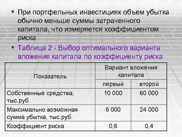 § При портфельных инвестициях объем убытка обычно меньше суммы затраченного капитала, что измеряется коэффициентом