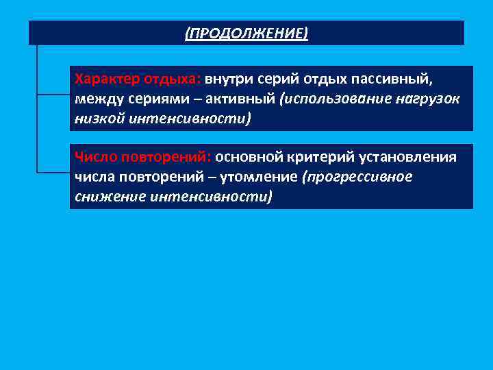 (ПРОДОЛЖЕНИЕ) Характер отдыха: внутри серий отдых пассивный, между сериями – активный (использование нагрузок низкой