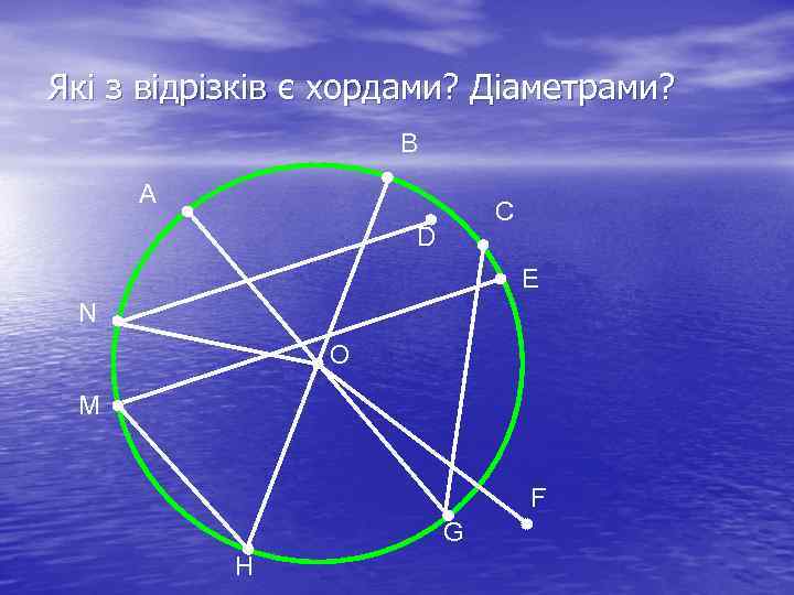 Які з відрізків є хордами? Діаметрами? B А C D E N О M