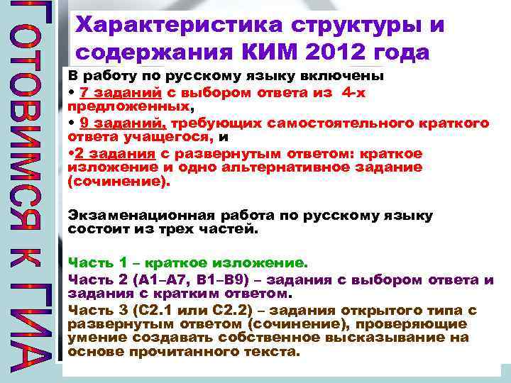 Характеристика структуры и содержания КИМ 2012 года В работу по русскому языку включены •