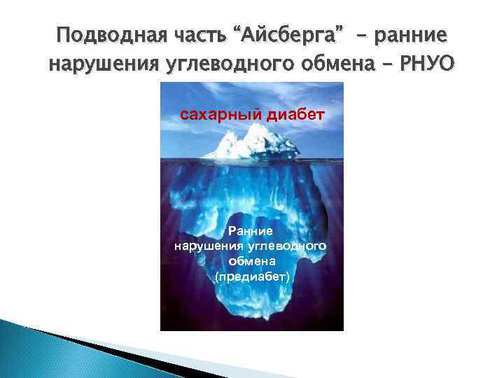 Подводная часть “Айсберга” - ранние нарушения углеводного обмена - РНУО сахарный диабет Ранние нарушения