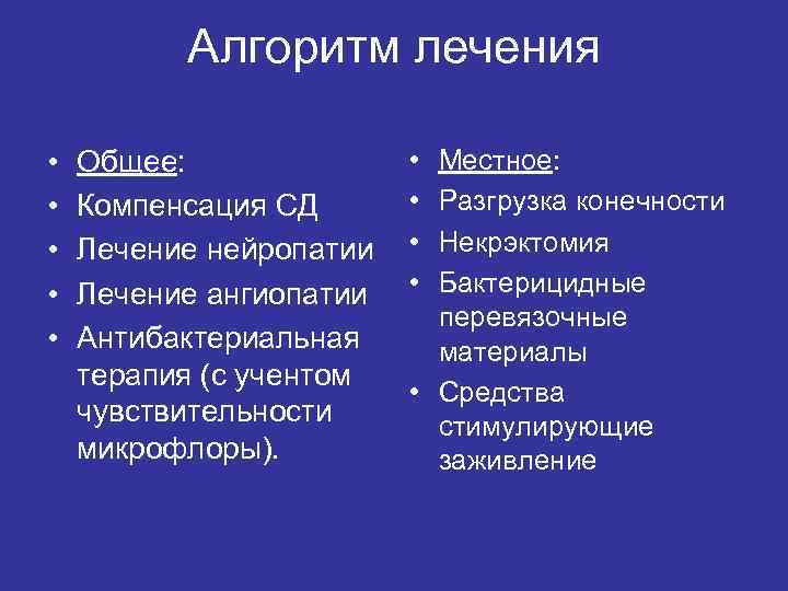 Алгоритм лечения • • • Общее: Компенсация СД Лечение нейропатии Лечение ангиопатии Антибактериальная терапия