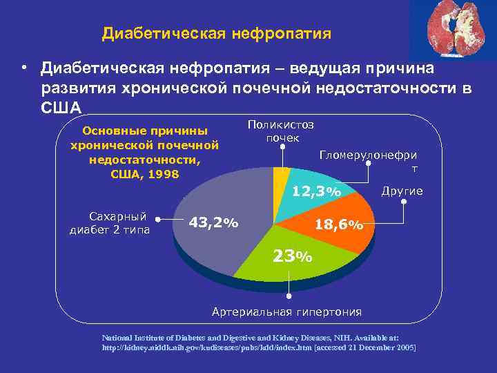 Гипертоническая нефропатия презентация