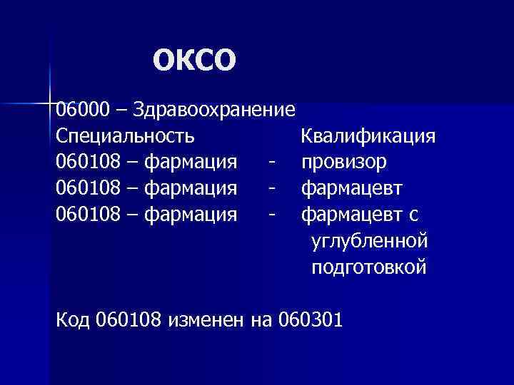 ОКСО 06000 – Здравоохранение Специальность Квалификация 060108 – фармация - провизор 060108 – фармация