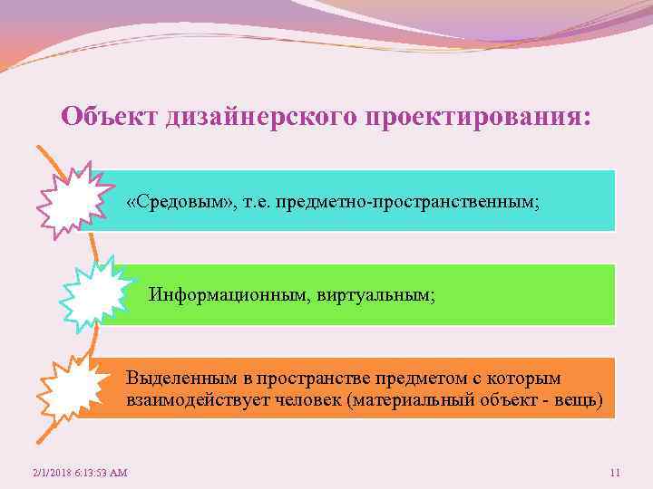 Объект дизайнерского проектирования: «Средовым» , т. е. предметно-пространственным; Информационным, виртуальным; Выделенным в пространстве предметом