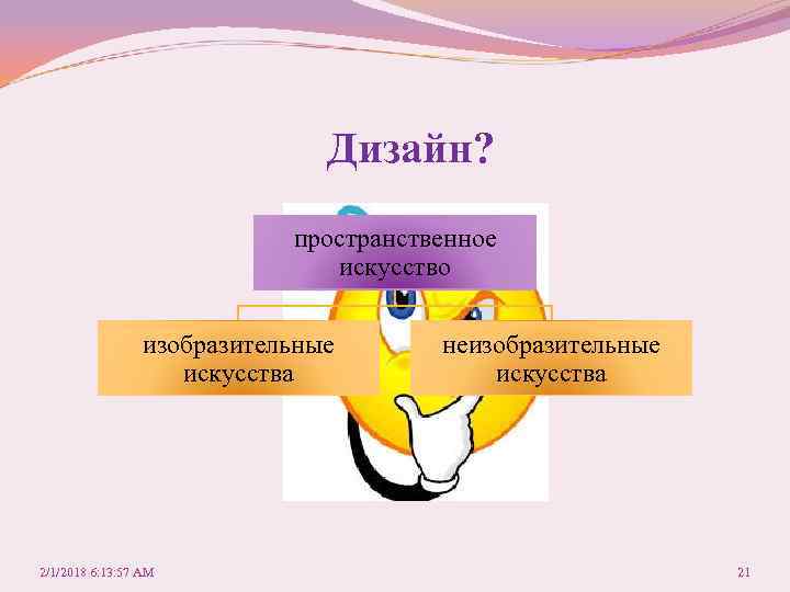 Дизайн? пространственное искусство изобразительные искусства 2/1/2018 6: 13: 57 AM неизобразительные искусства 21 