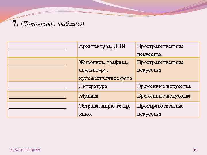 Заполните таблицу достижения архитектуры живописи скульптуры театра