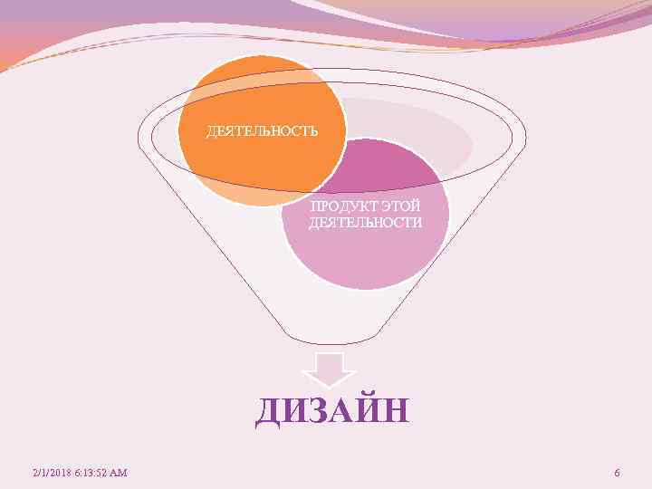 ДЕЯТЕЛЬНОСТЬ ПРОДУКТ ЭТОЙ ДЕЯТЕЛЬНОСТИ ДИЗАЙН 2/1/2018 6: 13: 52 AM 6 