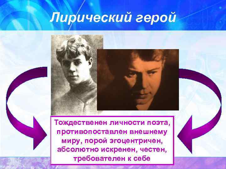 Лирический герой Тождественен личности поэта, противопоставлен внешнему миру, порой эгоцентричен, абсолютно искренен, честен, требователен