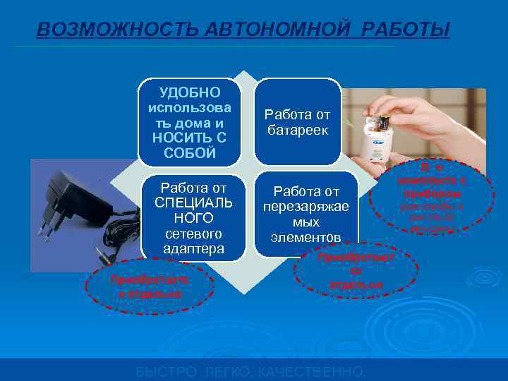 ВОЗМОЖНОСТЬ АВТОНОМНОЙ РАБОТЫ УДОБНО использова ть дома и НОСИТЬ С СОБОЙ Работа от СПЕЦИАЛЬ