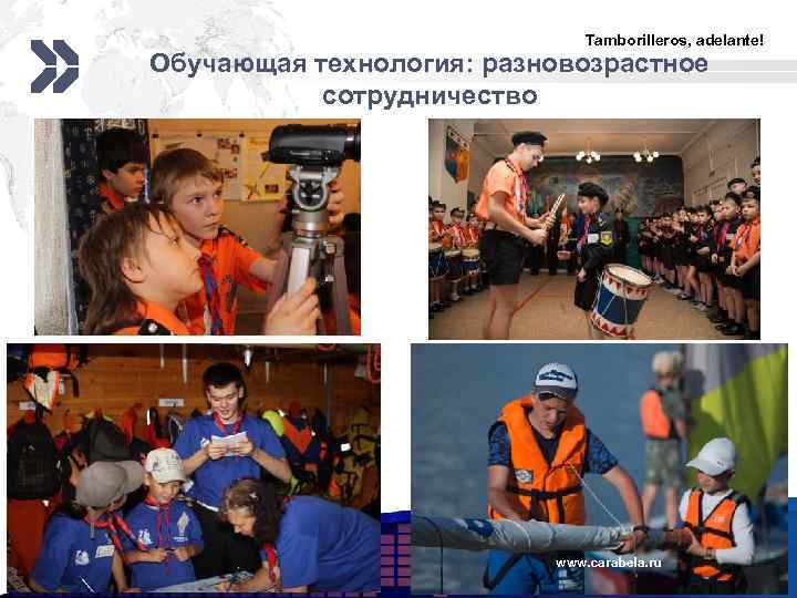 Tamborilleros, adelante! Обучающая технология: разновозрастное сотрудничество www. carabela. ru LOGO 