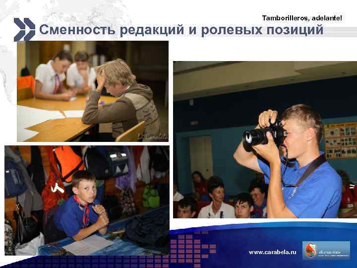 Tamborilleros, adelante! Сменность редакций и ролевых позиций www. carabela. ru LOGO 