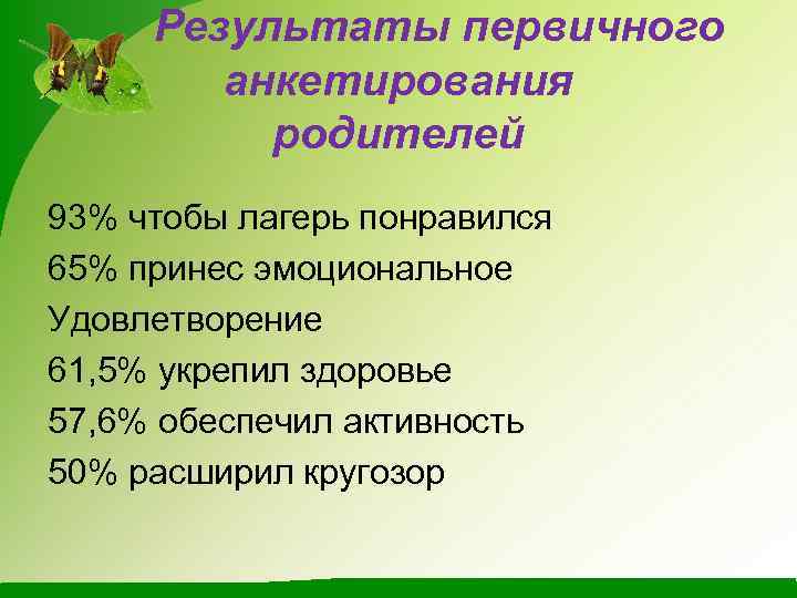 Результаты первичного анкетирования родителей 93% чтобы лагерь понравился 65% принес эмоциональное Удовлетворение 61, 5%