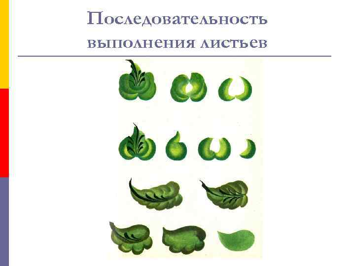 Последовательность выполнения листьев 