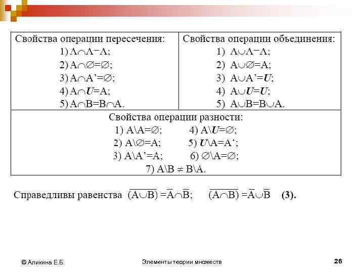 © Аликина Е. Б. Элементы теории множеств 26 