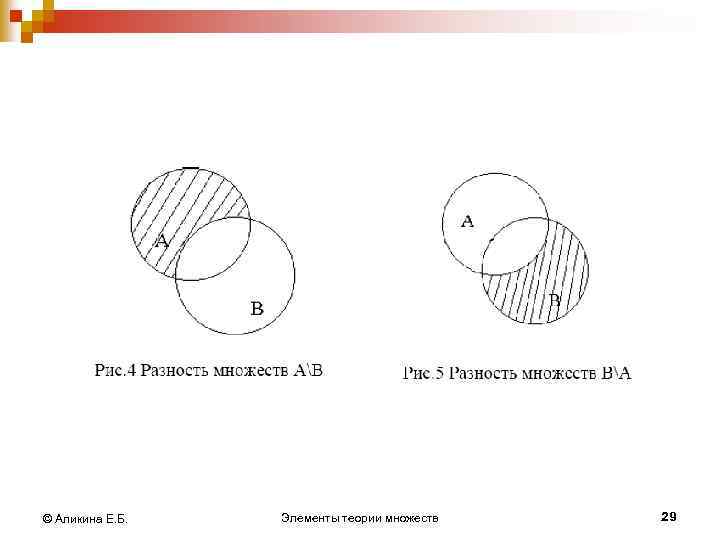 © Аликина Е. Б. Элементы теории множеств 29 