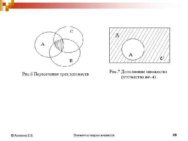 © Аликина Е. Б. Элементы теории множеств 30 