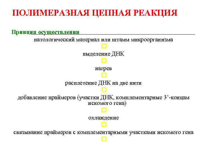 ПОЛИМЕРАЗНАЯ ЦЕПНАЯ РЕАКЦИЯ Принцип осуществления патологический материал или штамм микроорганизма выделение ДНК нагрев расплетение